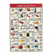 لوحة تعليم الحروف العربية المصورة والسهل بالأرقام