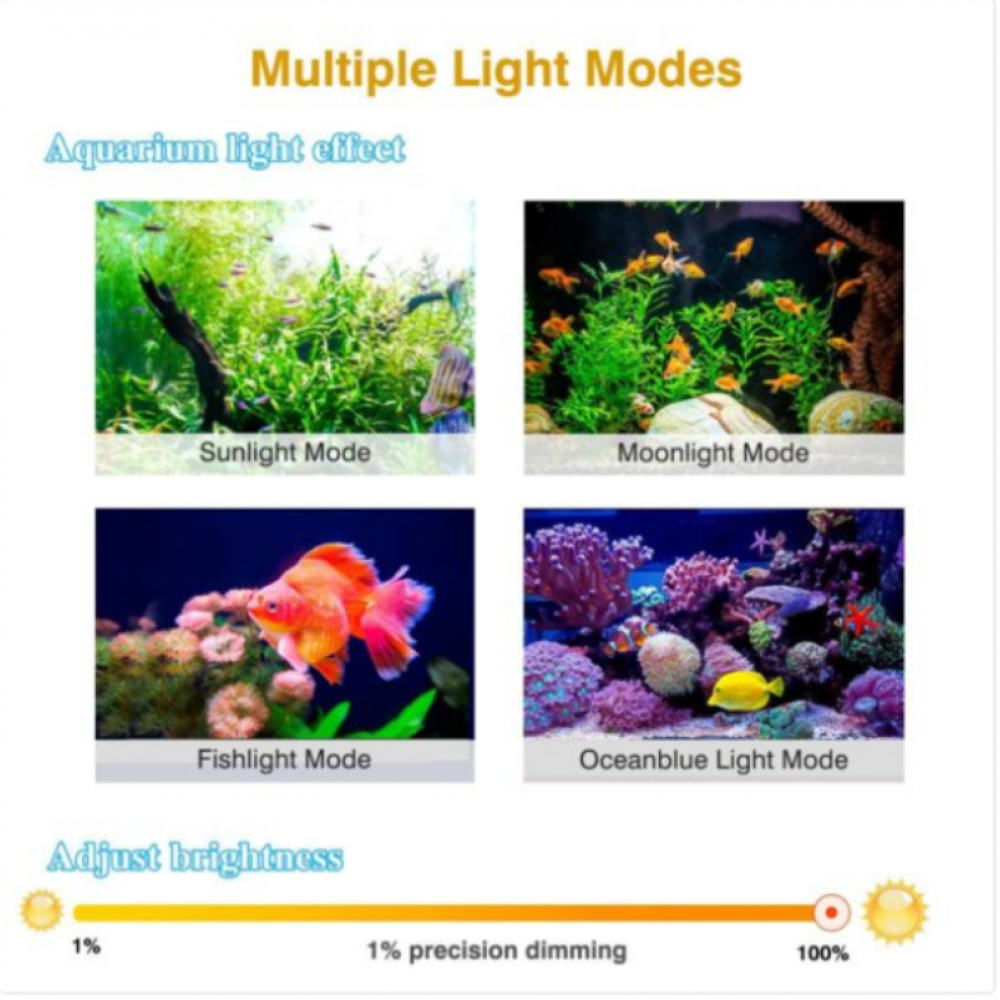 إضاءة WRGB الذكية بمواصفات إحترافية للبحري والنهري - hygger LED smart