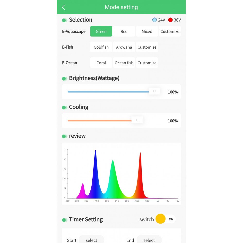 إضاءة LED مع خاصية WIFI بتحكم كامل وذكي  بالإضافة إلى أستاند من الألمينيوم بحجم 90 سم  - WEEK AQUA LED