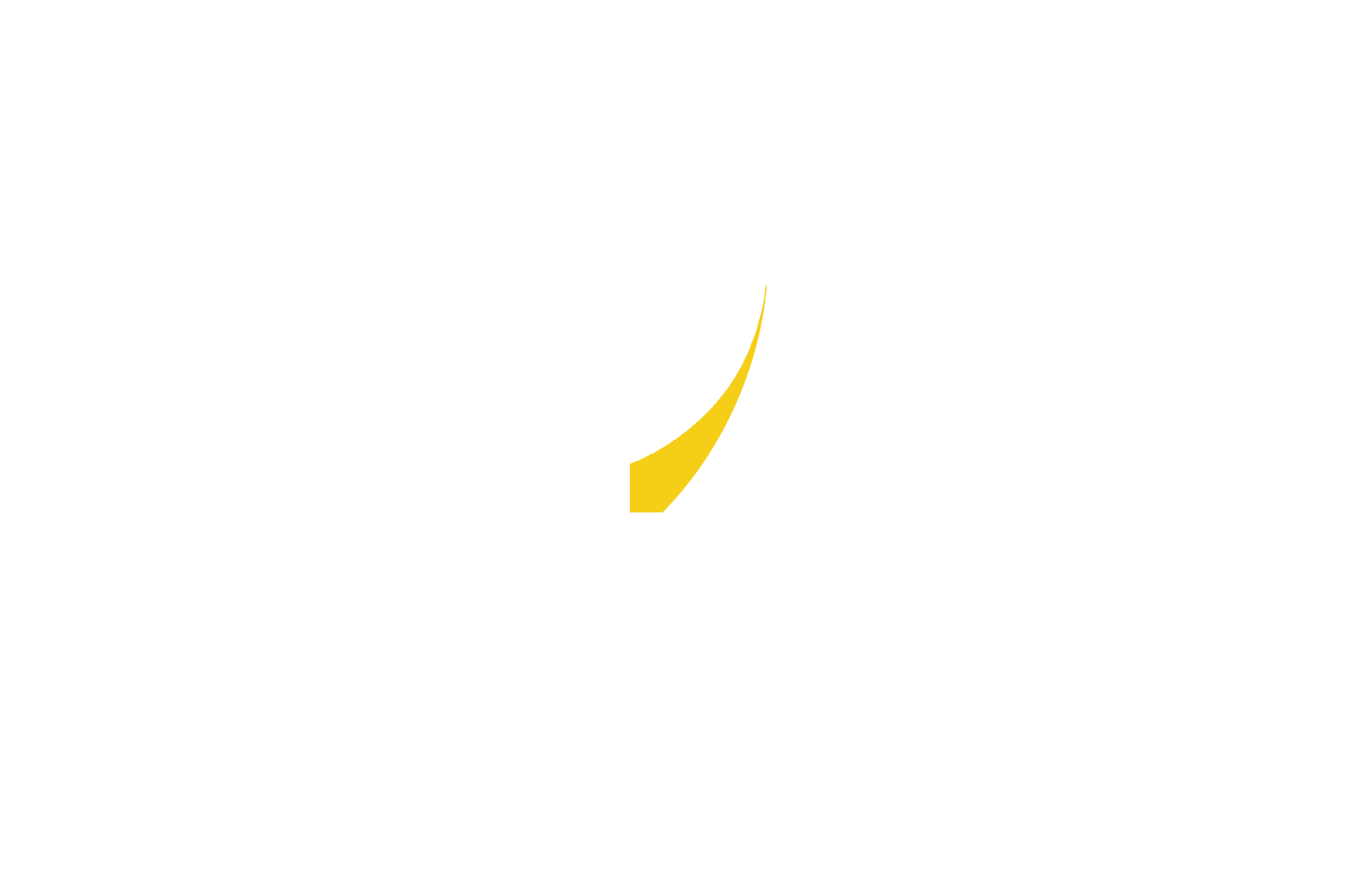 DutyParts