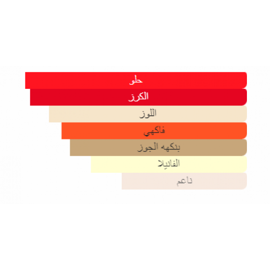 عطر برادا كاندي جلوس او دو تواليت 50مل