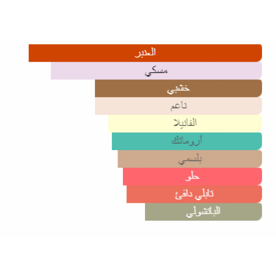 عطر برادا لونا روسا بلاك او دو بارفيوم 100مل