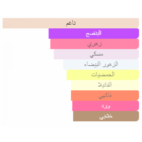 عطر كينزو فلور او دي لومير اي دي تواليت للنساء 100 مل