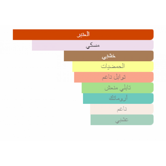 عطر مرسيدس بنز مان غري اي دي تواليت للرجال 100 مل