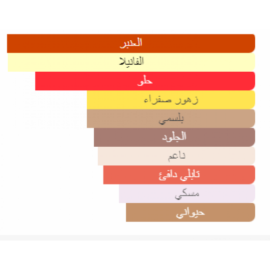 عطر فالنتينو فالنتينا ميرا اسولوتو اي دي بيرفيوم للنساء 80 مل