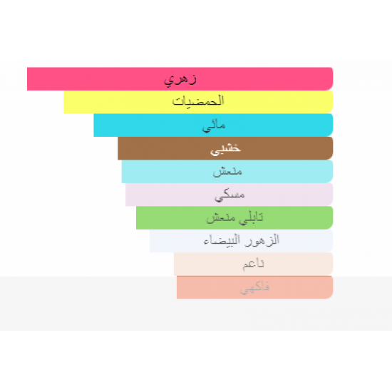 عطر لافين لي فلورز ووتر ليلي النسائي أو دو تواليت 90 مل